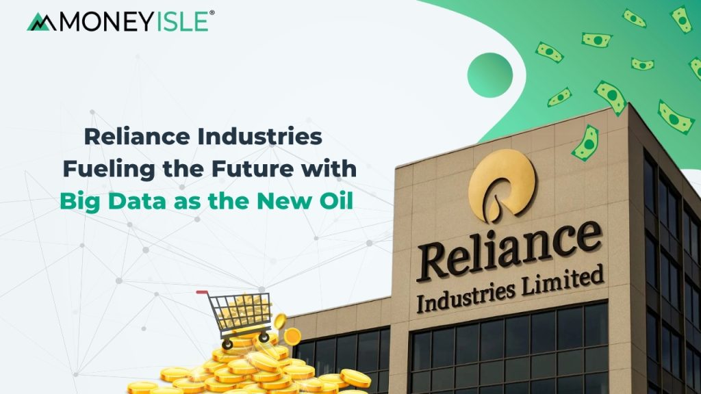 reliance industries ltd share price