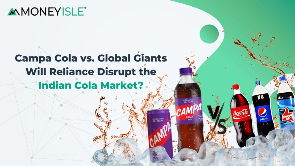 Coca-Cola Company Share Price